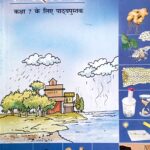 NCERT Science Class 7 In Hindi