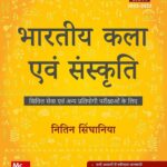 Nitin Singhania Bhartiy Kala avm sanskriti