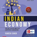 Ramesh Singh Indian economy