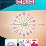 Btbc Science 10th In Hindi 0330