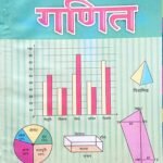 Btbc Math Class 8
