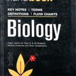 Handbook of Biology class 11 & 12 C207